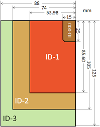 Assembled product dimensions (l x w x h) 12.19 x 7.36 x 15.39 inches. Iso Iec 7810 Wikipedia