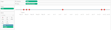 How To Make A Timeline In Tableau Playfair Data