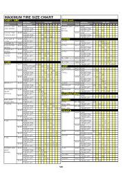Metric Motorcycle Tire Conversion Chart Disrespect1st Com