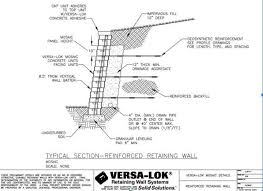 Building Retaining Walls