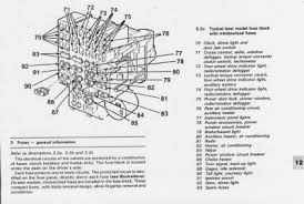 1998 gmc sierra fuse box best part of wiring diagram. Fuse Box Picture Gm Square Body 1973 1987 Gm Truck Forum