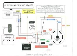 You know that reading electric trailer brake wiring diagram is helpful, because we are able to get too much info online from the reading materials. Dexter Trailer Brakes Wiring Diagram