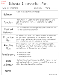 Classroom Behavior Ement Plan Template Charts For Middle