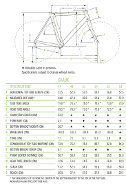 Cannondale Caad10 Frame Sizing Chart Lajulak Org