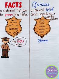 Facts And Opinions An Interactive Anchor Chart Crafting