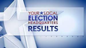 Election results from Mahoning ...