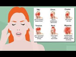6 Types Of Headaches How To Recognize Which Ones Are