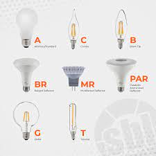 the shapes and sizes of light bulbs
