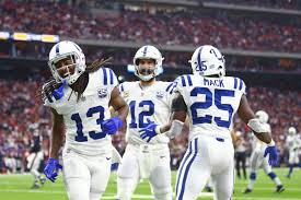 Indianapolis Colts Pre Training Camp Depth Chart Projections