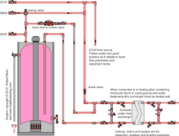 water heater efficiency hybrid options