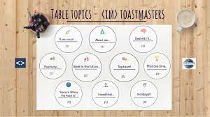im toastmasters table topics dec 4