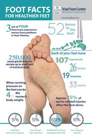 The lumbricals are four small skeletal muscles, accessory to the tendons of the flexor digitorum longus muscle. 22 Infographics Feet Ankles Ideas Feet Care Foot Health Massage Therapy