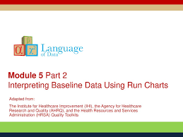 Module 5 Part 2 Interpreting Baseline Data Using Run Charts