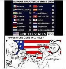 Watch usa vs russia military power comparison 2018 who would win united states army vs russian army the armed forces of the russian federation (russian: Savage Political Memes 63 Feels Gallery
