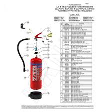 4 kg abc fire extinguisher