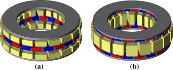 axial flux permanent magnet motors