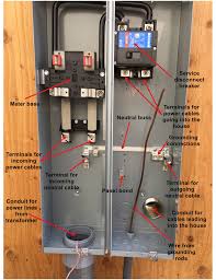 Wiring diagrams use simplified symbols to represent switches, lights, outlets, etc. 33 Milbank Meter Socket Wiring Diagram Wiring Diagram Database