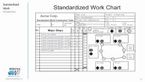 Standardized Work Template Jasonkellyphoto Co