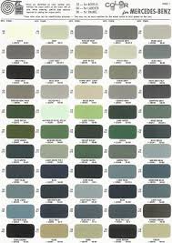 Mercedes Benz Ponton Paint Codes Color Charts Www