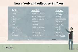 Adjective of quality or descriptive adjective can be defined as an adjective which is used in the sentence to express the size, shape, and color of a person, thing, animal, or place. 26 Common Suffixes In English With Examples