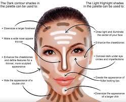 the 7 best contour makeup s