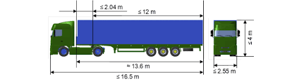 regulated dimensions of eu hgv tractor