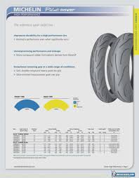Michelin Motorcycle Tyre Pressure Chart Best Picture Of