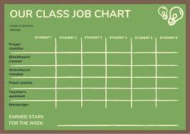 Green Classroom Reward Chart Templates By Canva