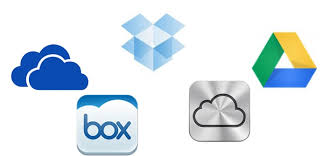 The service syncs stored files, photos it provides the best solution to protect all computers, macs, iphones, and android devices into one account. Best Cloud Storage Apps For Iphone And Ipad Get Ios Stuff