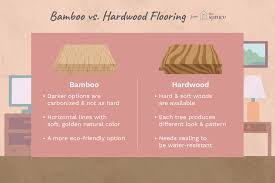 bamboo and wood flooring