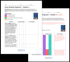 The Great Gatsby Study Guide From Litcharts The Creators