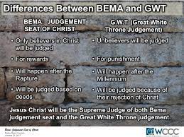 bema judgement seat of christ
