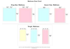 Sofa Bed Mattress Dimensions Lavozfm Com Co