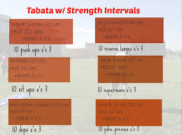 tabata workout w strength bursts