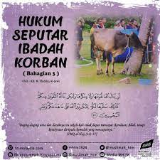 Ibadah qurban mula disyariatkan pada tahun kedua hijrah. Hukum Seputar Ibadah Muslimah Hizbut Tahrir Malaysia Facebook