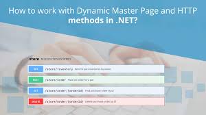 dynamic master page methods