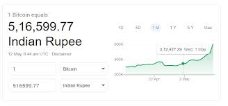 See the live bitcoin to indian rupee exchange rate. Open4profit Trading Profit Zia Ul Haque On Twitter Hodl Bitcoin Will Make You Billionaire Not Millionaire 1st May 1 Btc 372427 Inr 12th May 1 Btc 516599 Inr Total