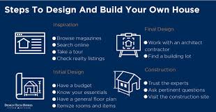 Building Your Own Home Design Tech Homes