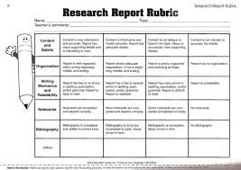 Research Paper  a collection of Education ideas to try    