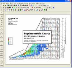 psychrometric calculator chart ysis