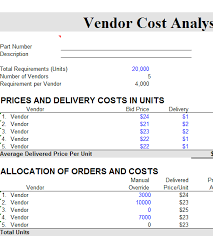 Vendor Cost Analysis Chart My Excel Templates