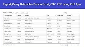 jquery datatables using php ajax