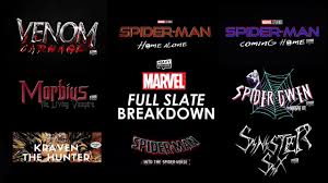 Join us & the minds behind kitty's addition to the game, plus the debut of a new marvel becoming featuring the. Spider Man Official Full Sony Marvel Slate Breakdown Venom 2 Into The Spider Verse 2 Madame Web Youtube