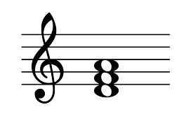 The third of a d major chord is f#. A Simple Guide For You To Understand The Dm Chord On A Piano