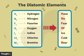 what are the 7 diatomic elements