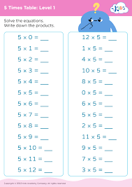 free 5 times table level 1 worksheet