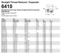 6410 Straight Thread O Ring Female Straight Thread O Ring