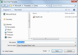 Save A Custom Chart As A Template Office Support