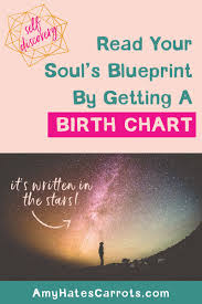 Birth Chart Get A Blueprint Of Your Soul