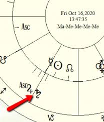 Astrology Of Jeffrey Epstein Self Deceived Predation Star